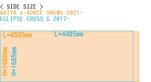 #ARIYA e-4ORCE 90kWh 2021- + ECLIPSE CROSS G 2017-